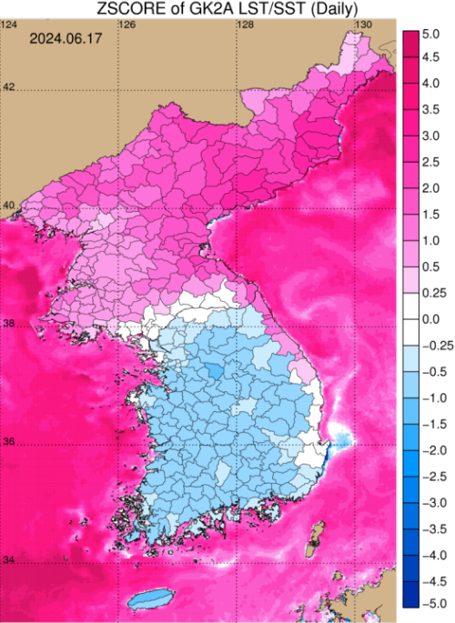 통계분포도