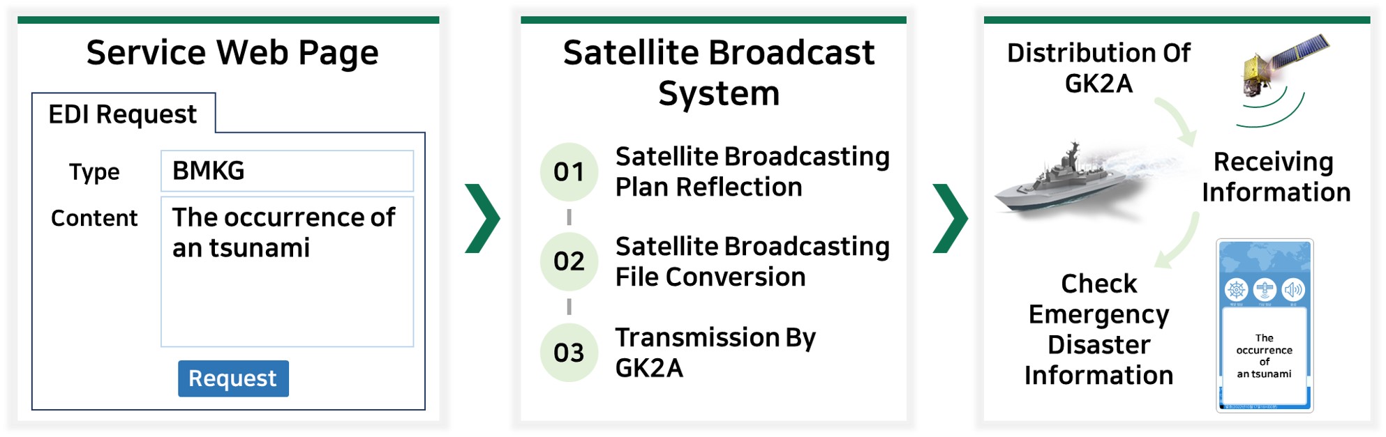 MWSB_figure3
