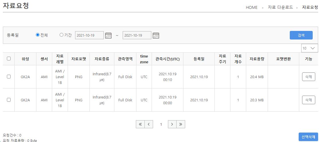 위성자료서비스 자료요청 화면